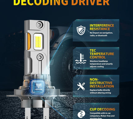 Product Image 6 - Termitor Latest H7/H7L