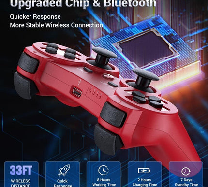 Product Image 5 - OKHAHA Controller 2 Pa