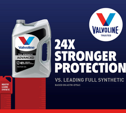 Product Image 4 - Valvoline Advanced Ful