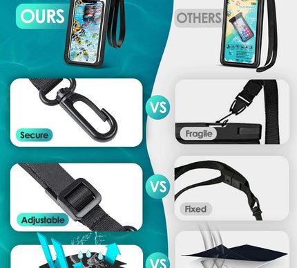 Product Image 4 - Hiearcool Waterproof P