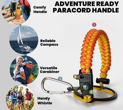 Product Image 4 - RAYMYLO Insulated Wate