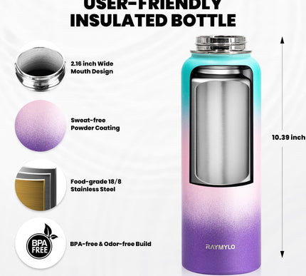 Product Image 5 - RAYMYLO Insulated Wate