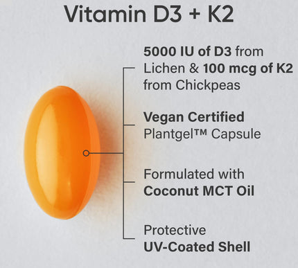 Product Image 2 - Sports Research Vitami