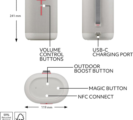 Product Image 5 - Ultimate Ears EPICBOOM