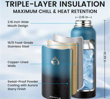 Product Image 2 - RAYMYLO 40oz Insulated