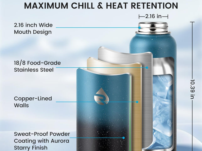 Product Image 2 - RAYMYLO 40oz Insulated