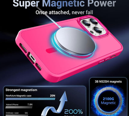 Product Image 3 - Newfuture Designed for