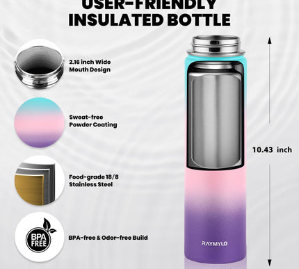 Product Image 3 - RAYMYLO Insulated Wate