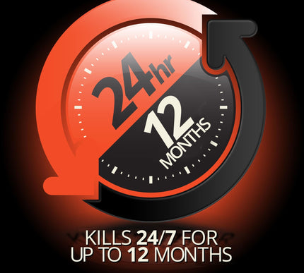 Product Image 6 - Combat Max 12 Month Ro