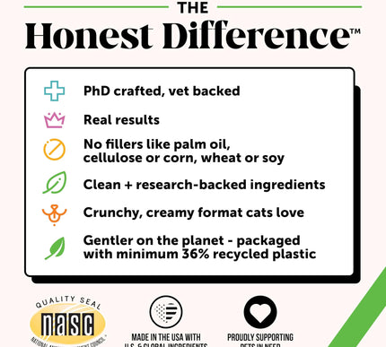 Product Image 6 - Cat Hairball Support C