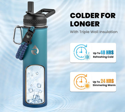 Product Image 2 - RAYMYLO Insulated Wate