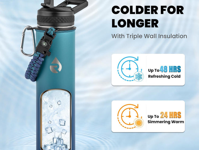 Product Image 2 - RAYMYLO Insulated Wate