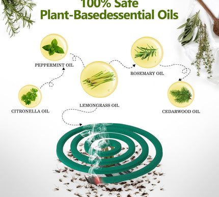 Product Image 2 - Mosquito Repellent Coi