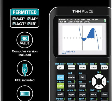 Product Image 5 - Texas Instruments TI84