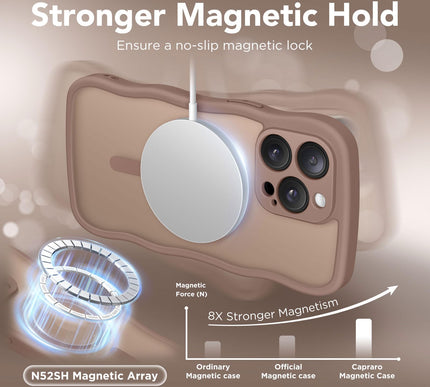 Product Image 4 - CAPRARO Cute for iPhon