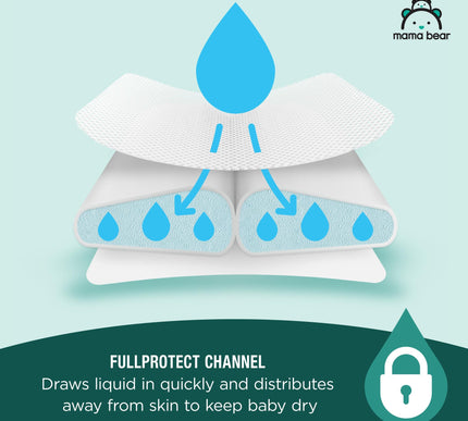 Product Image 3 - Amazon Brand Mama Bear