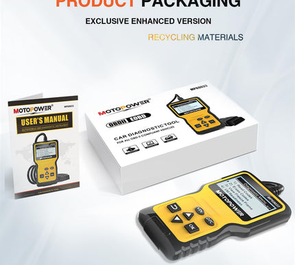 Product Image 5 - MOTOPOWER MP69033 Car 