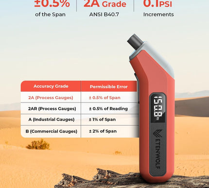 Product Image 2 - ETENWOLF T300 Digital 