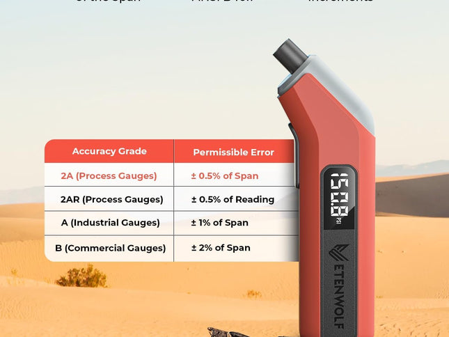 Product Image 2 - ETENWOLF T300 Digital 