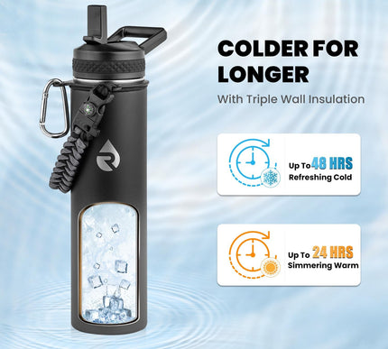 Product Image 2 - RAYMYLO Insulated Wate