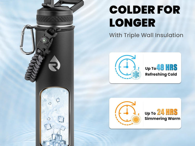 Product Image 2 - RAYMYLO Insulated Wate