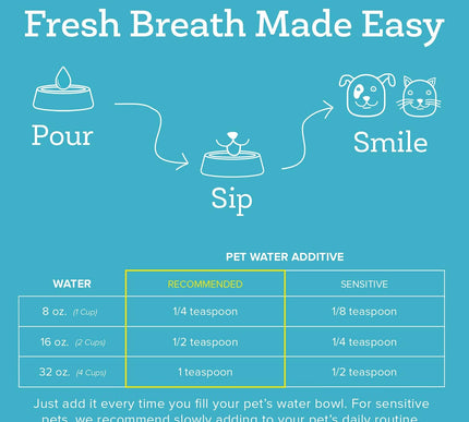 Product Image 5 - Oxyfresh Premium Pet D