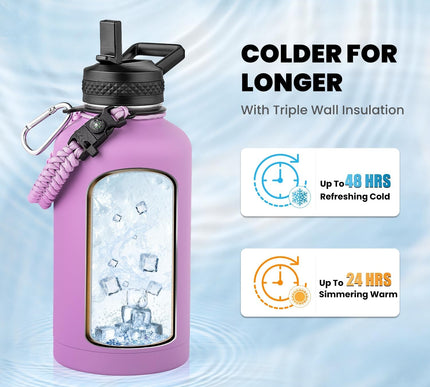 Product Image 3 - RAYMYLO Insulated Wate