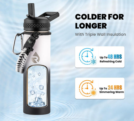 Product Image 2 - RAYMYLO Insulated Wate