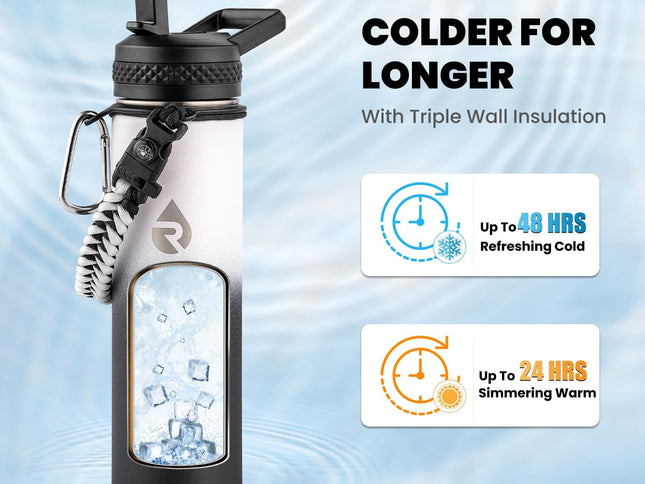 Product Image 2 - RAYMYLO Insulated Wate