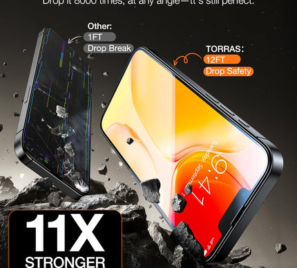 Product Image 3 - TORRAS 12FT MilitaryGr