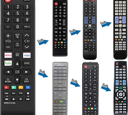 Product Image 6 - Universal Remote Contr