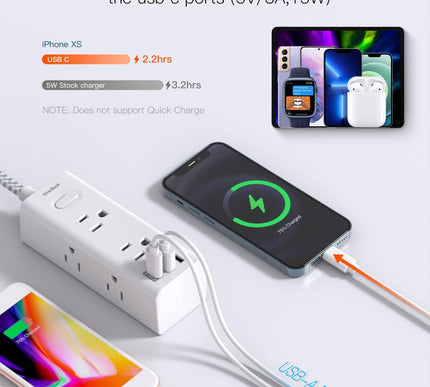 Product Image 3 - 10 Ft Power Strip Surg