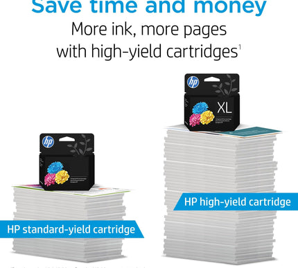 Product Image 4 - HP 64 Black TriColor I