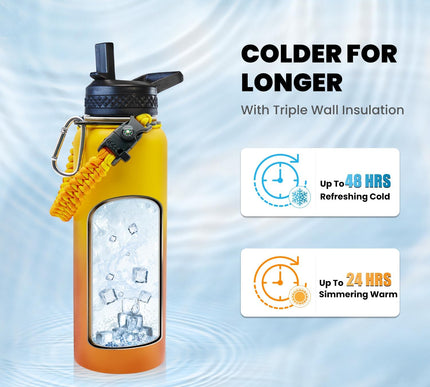 Product Image 3 - RAYMYLO Insulated Wate