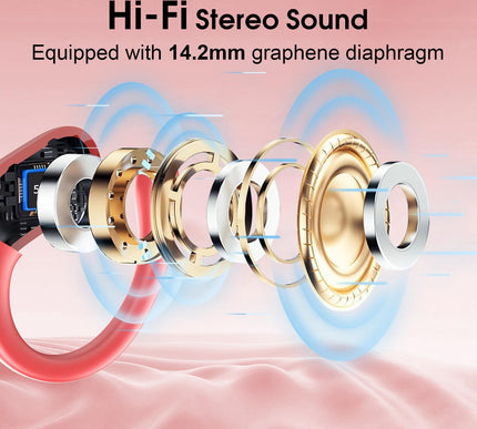 Product Image 4 - Aptkdoe Wireless Earbu