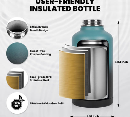 Product Image 6 - RAYMYLO Insulated Wate