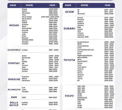 Product Image 4 - EcoNour Patented Desig