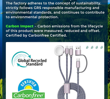 Product Image 6 - Travel Essentials3 in 