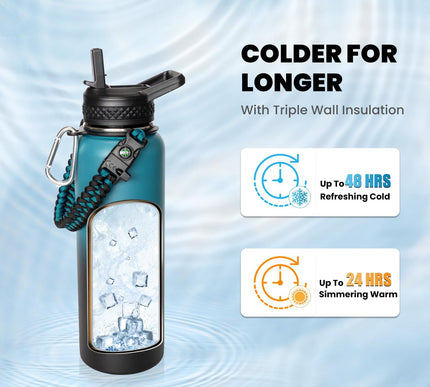 Product Image 3 - RAYMYLO Insulated Wate