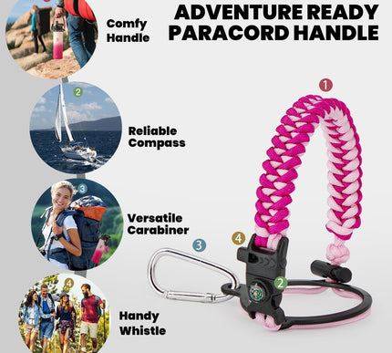 Product Image 4 - RAYMYLO Insulated Wate