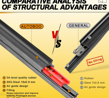 Product Image 3 - AUTOBOO 26" and 16" Wi