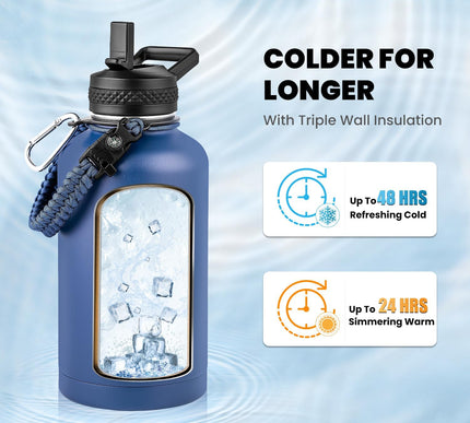 Product Image 3 - RAYMYLO Insulated Wate