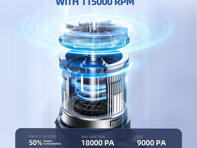 Product Image 2 - MONOZEL Car Vacuum Por