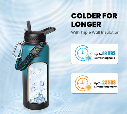 Product Image 3 - RAYMYLO Insulated Wate