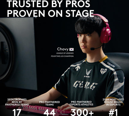 Product Image 8 - Logitech G PRO X SUPER