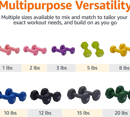 Product Image 4 - Amazon Basics Neoprene