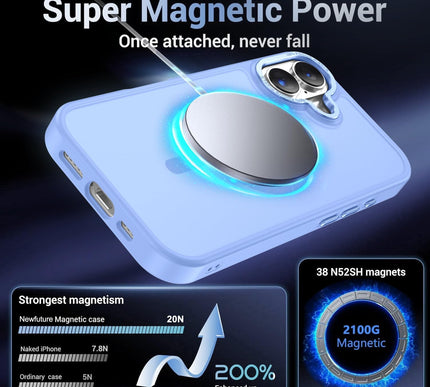 Product Image 3 - Newfuture Magnetic for