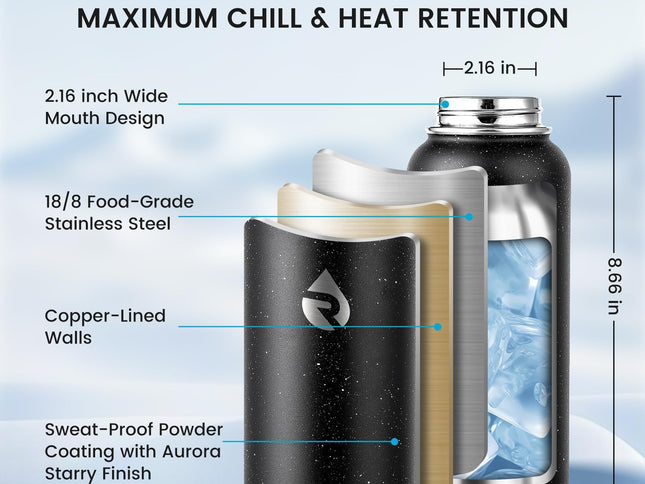 Product Image 2 - RAYMYLO 32oz Insulated