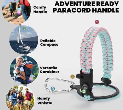 Product Image 5 - RAYMYLO Insulated Wate