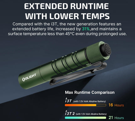 Product Image 5 - OLIGHT I3T 2 EOS Pocke